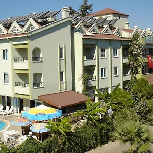 uygunluğu kontrol et